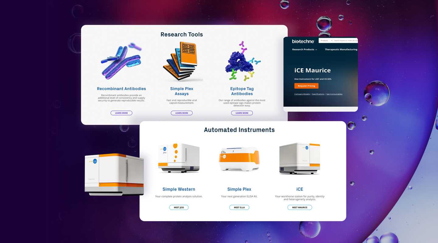 Bio-Techne outcomes