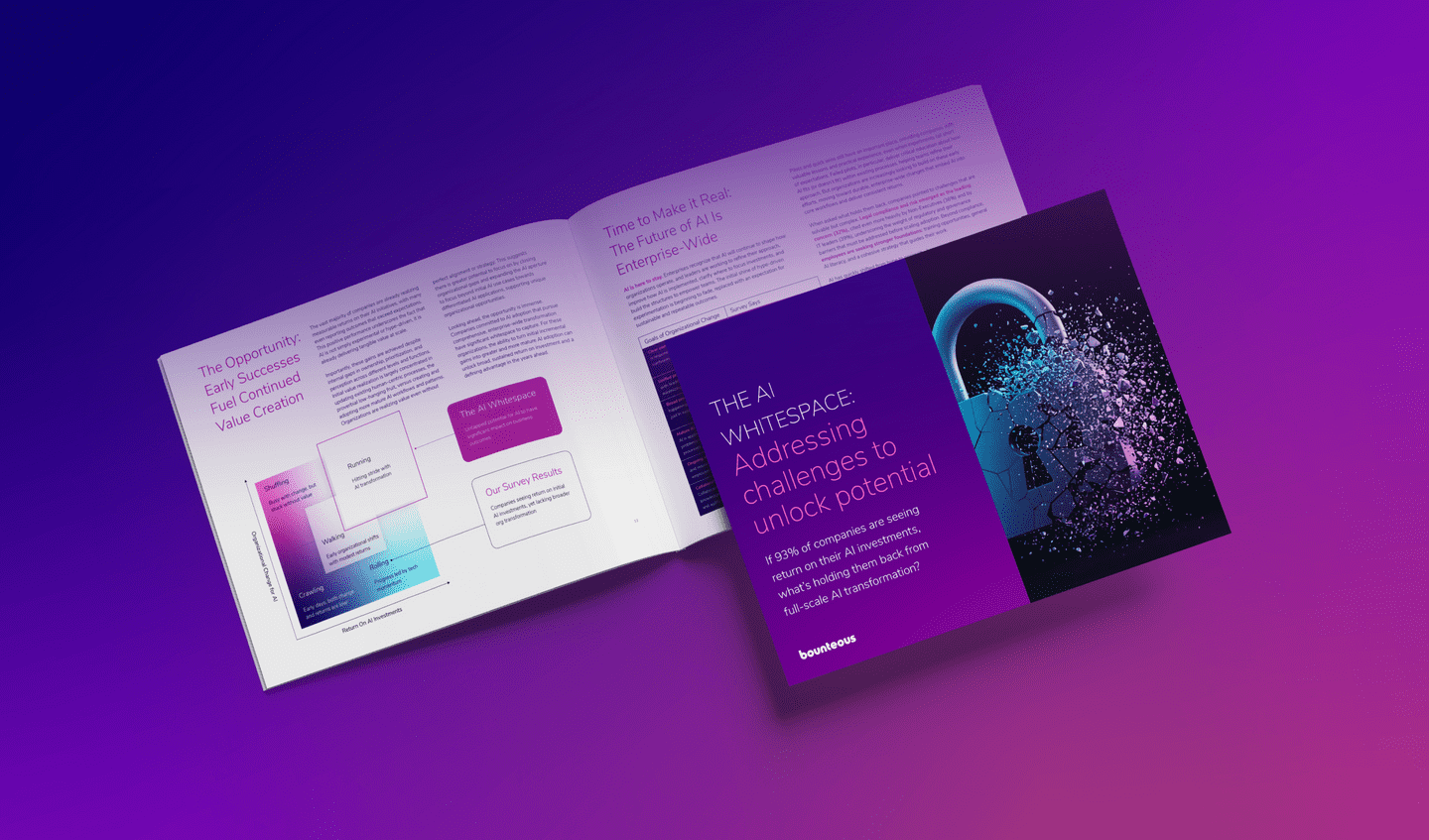 The AI Whitespace: Addressing challenges to unlock potential