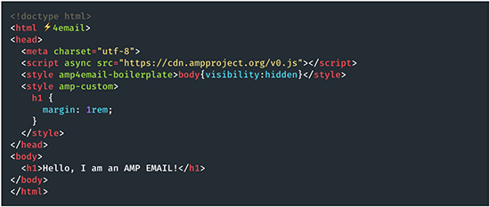 screenshot: AMP email html code