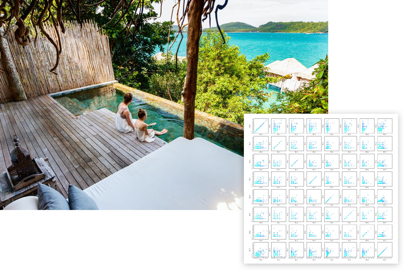 Leading Hotels of the World Lifestyle image