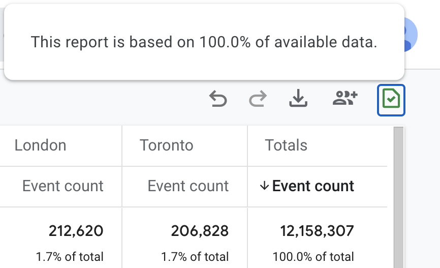 report example green icon with no sampling applied