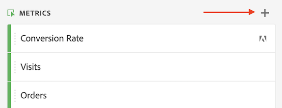 image showing the plus since where you can click to create a Calculated Metrics in Analysis Workspace