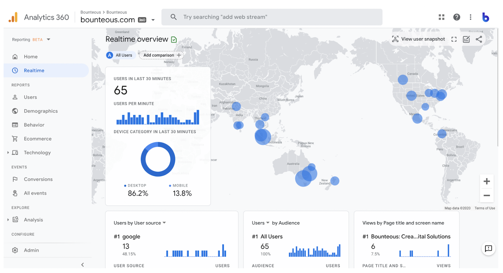 O que é uma propriedade do Google Analytics 4?