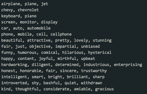 Example Synonym.txt file Example Synonym.txt file