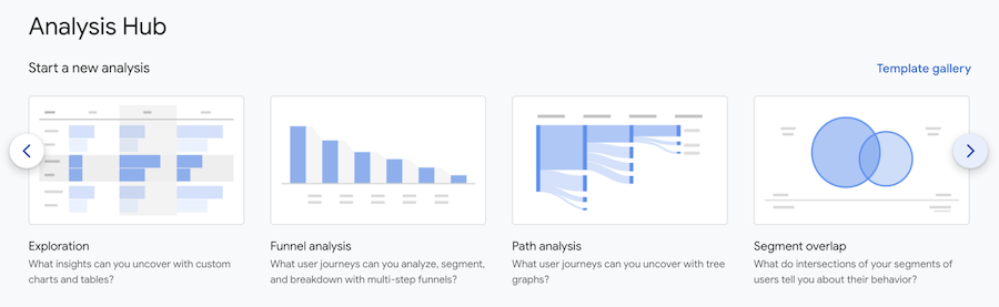 screen grab of tools available in analysis hub