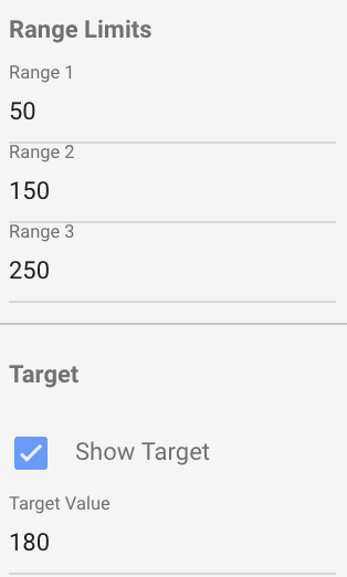 image showing assigned bullet chart values