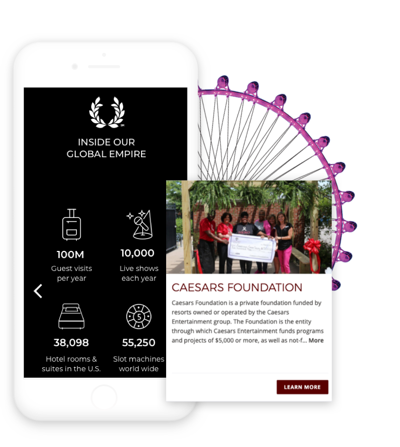 image depicting the solution used to caesars palace