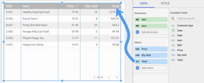 table showing calculated total field