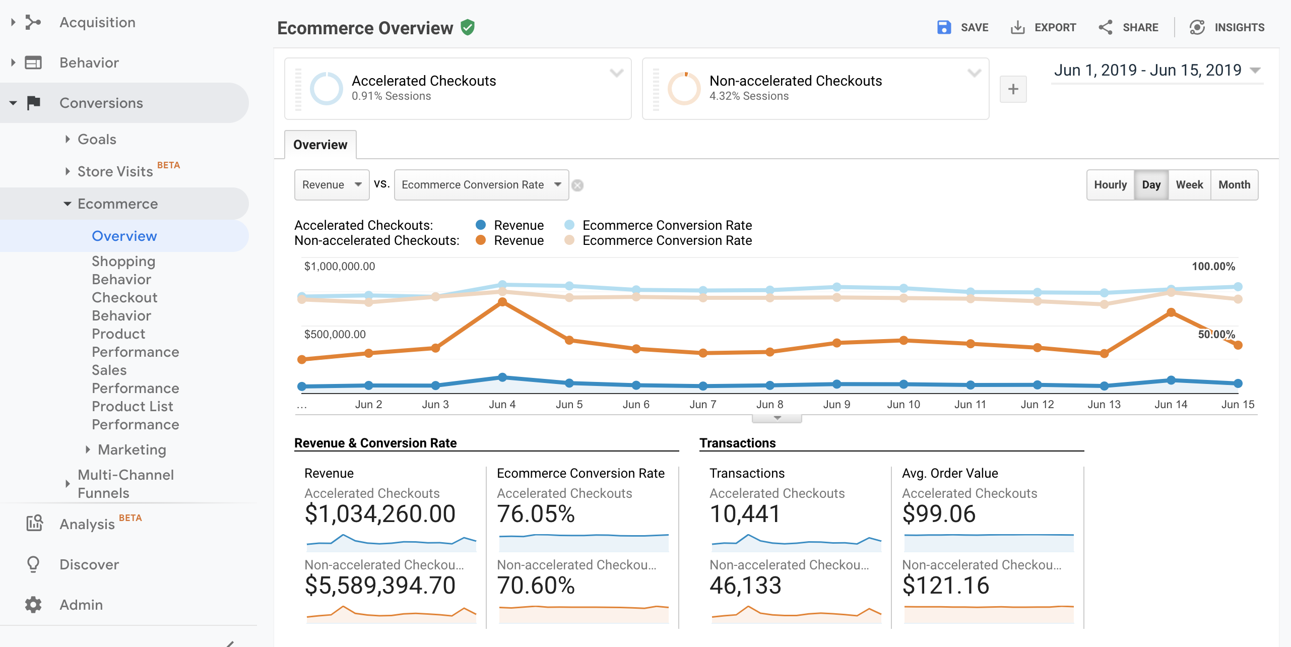 screenshot of a report comparing metric segments