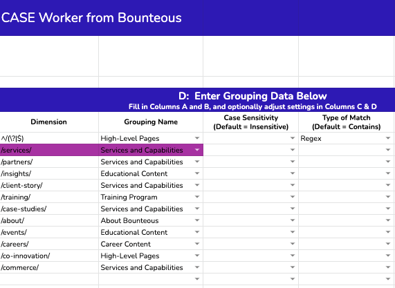 image of CASE worker sheet using Content Grouping