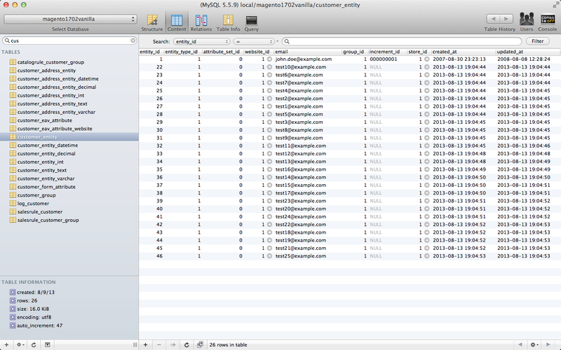 customer_entity table look after the 25 test users simulation. 