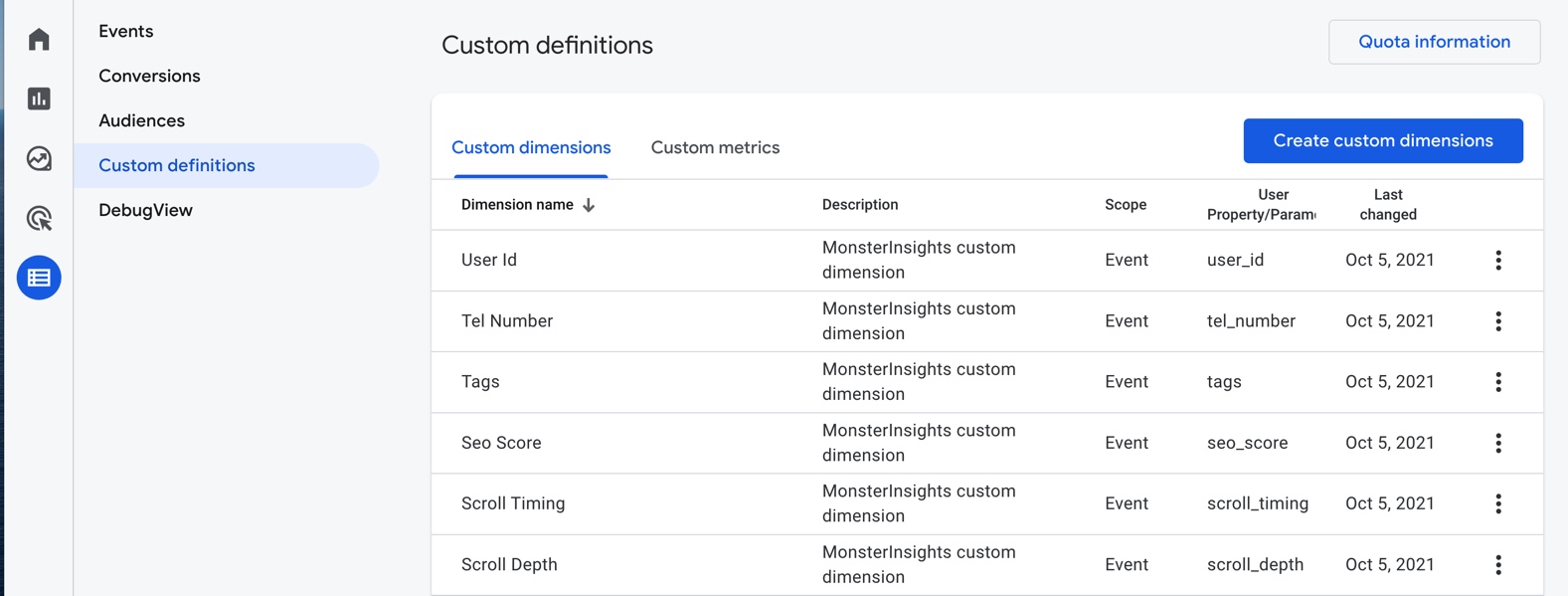 custom dimesions