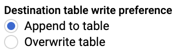 screenshot Destination Table Write Preferences