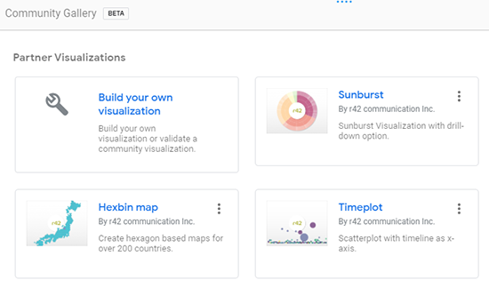 screen grab of Data Studio Community Visualization Gallery