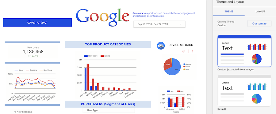 Google Data Studio available Themes