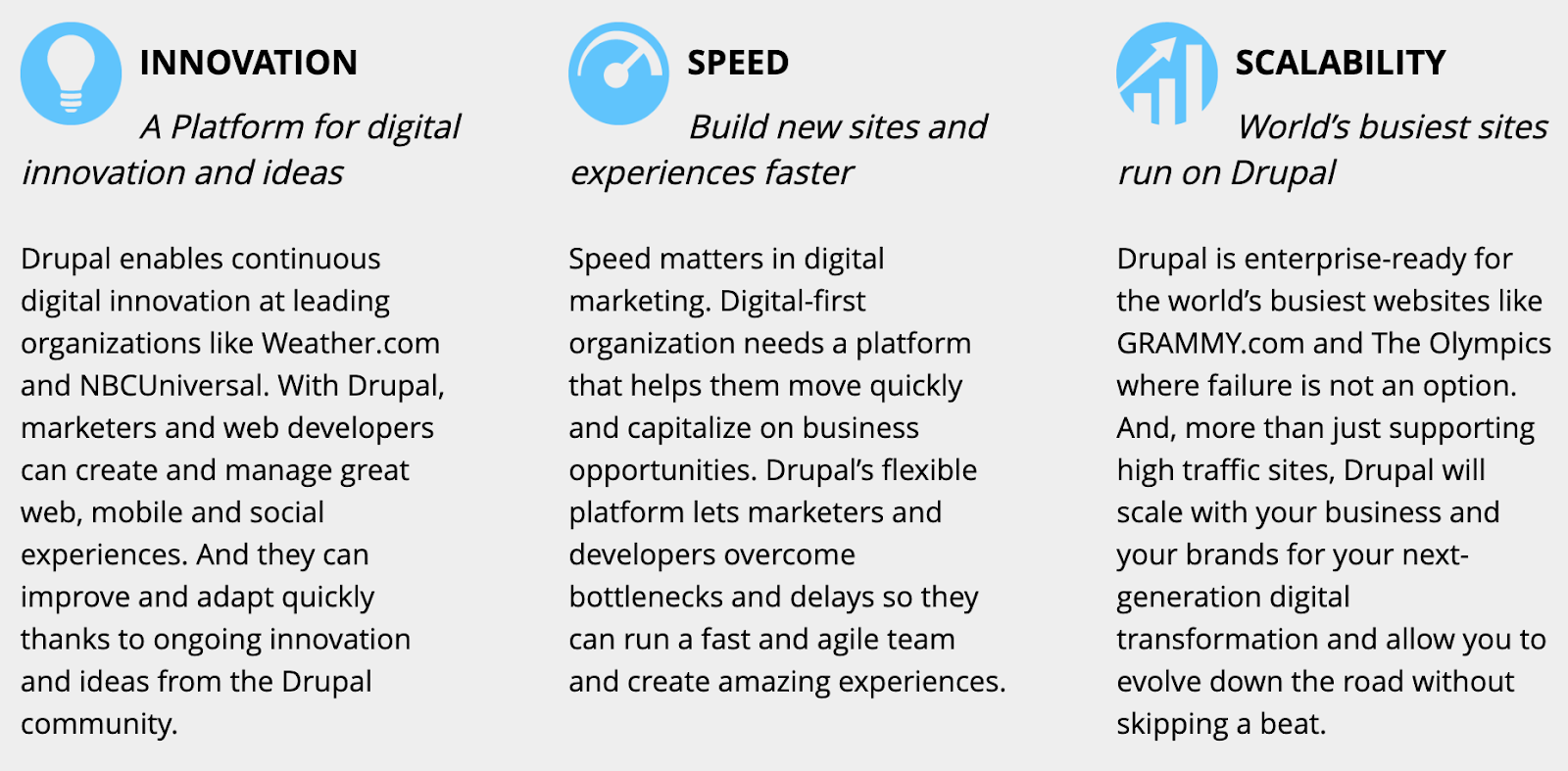 Drupal Overview