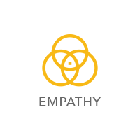 symbol for empathy