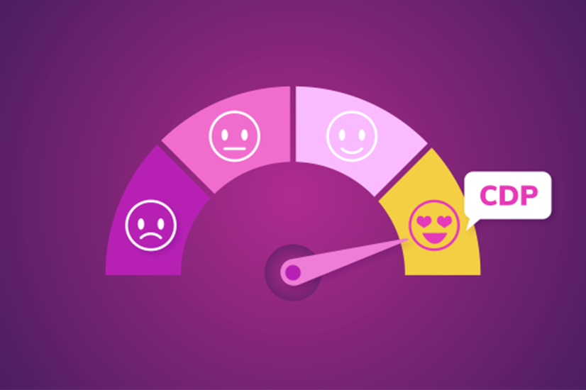 Improving Cusomter Experiences with a Custome Data Platform Improving Customer Experiences with a Customer Data Platform