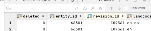 search appearing to help find data in a table