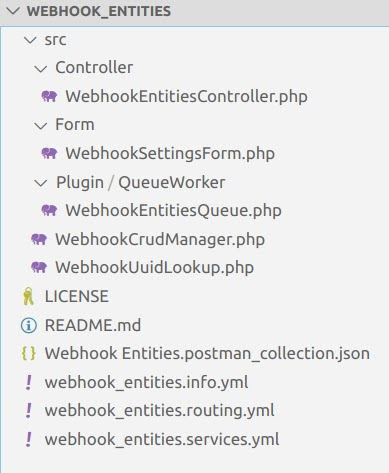 Webhook Entities file and folder structure
