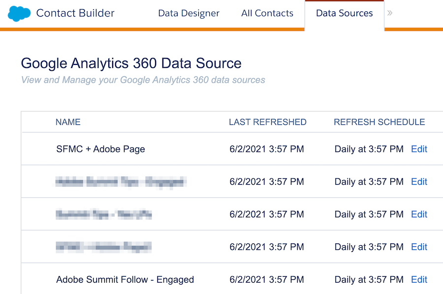 google analytics audiences contact builder in salesforce marketing cloud.