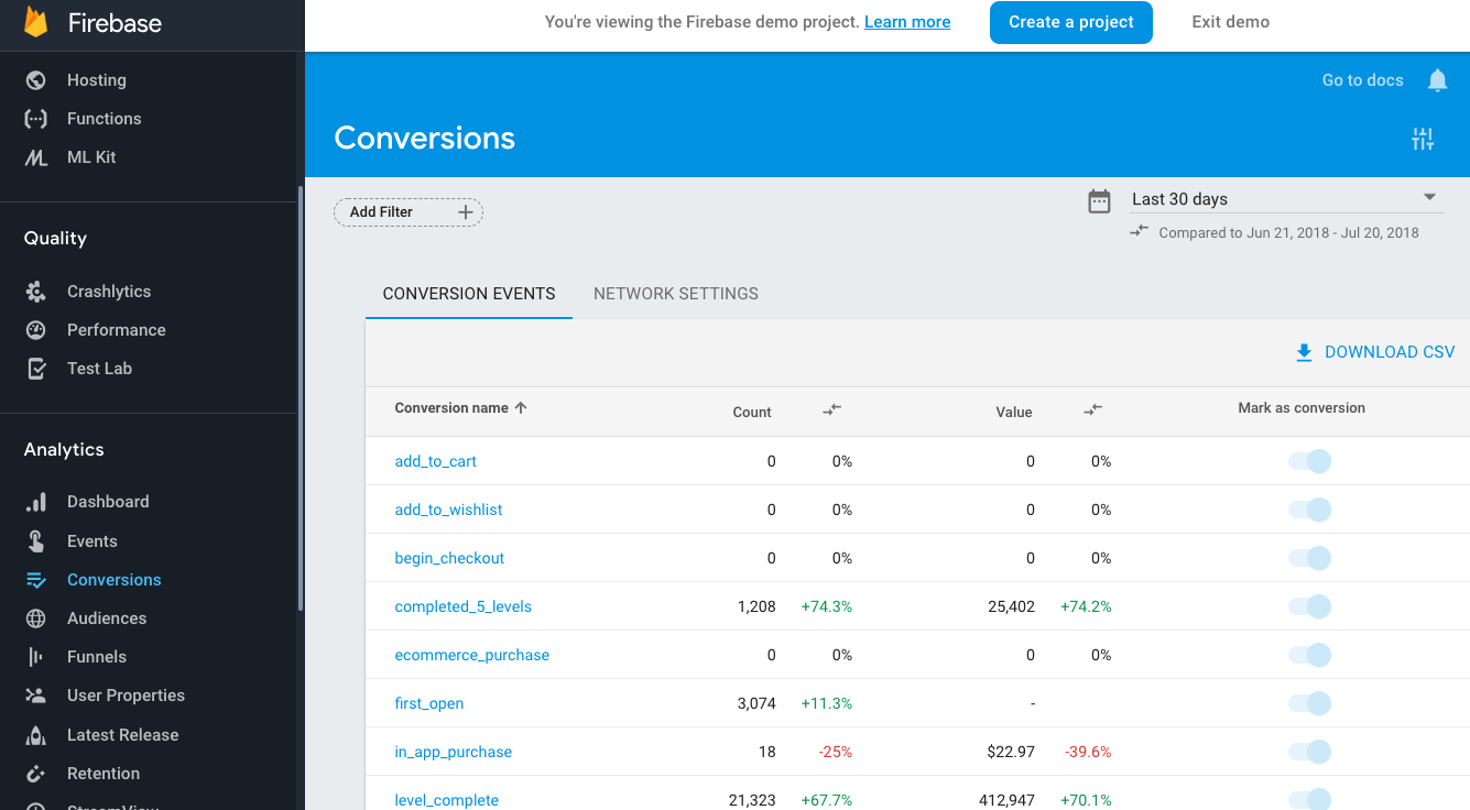 Google Analytics for Firebase screen shot