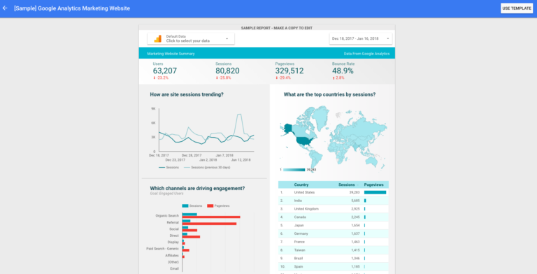 Google Data Studio