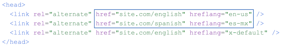 examples of hreflang tags from bounteous