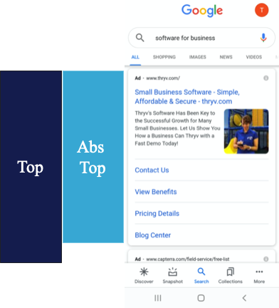 Image of an Absolute Top ad on a B2B mobile search