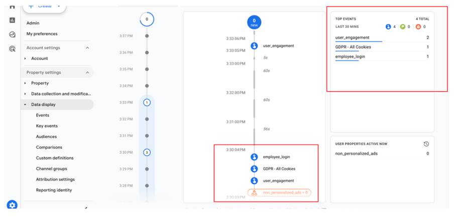 (not set) Marketing Attribution Data