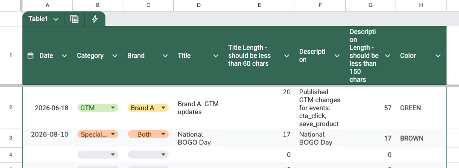Google Sheet