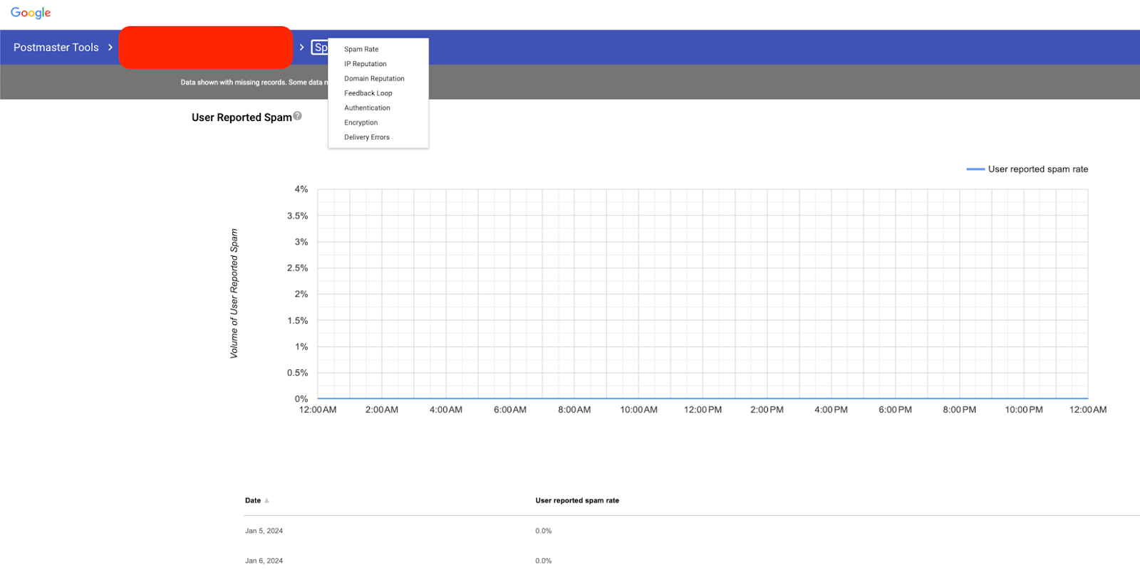 screenshot of postmater services