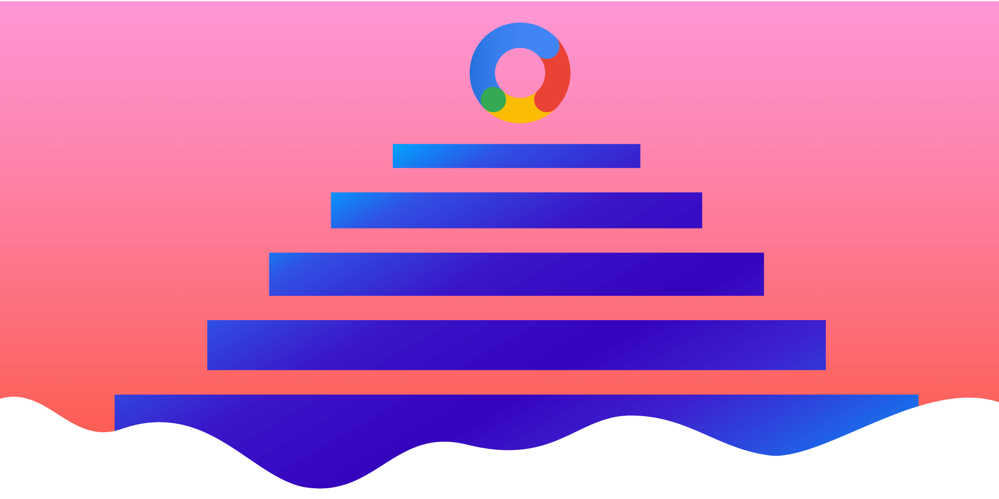 google ads to display video 360