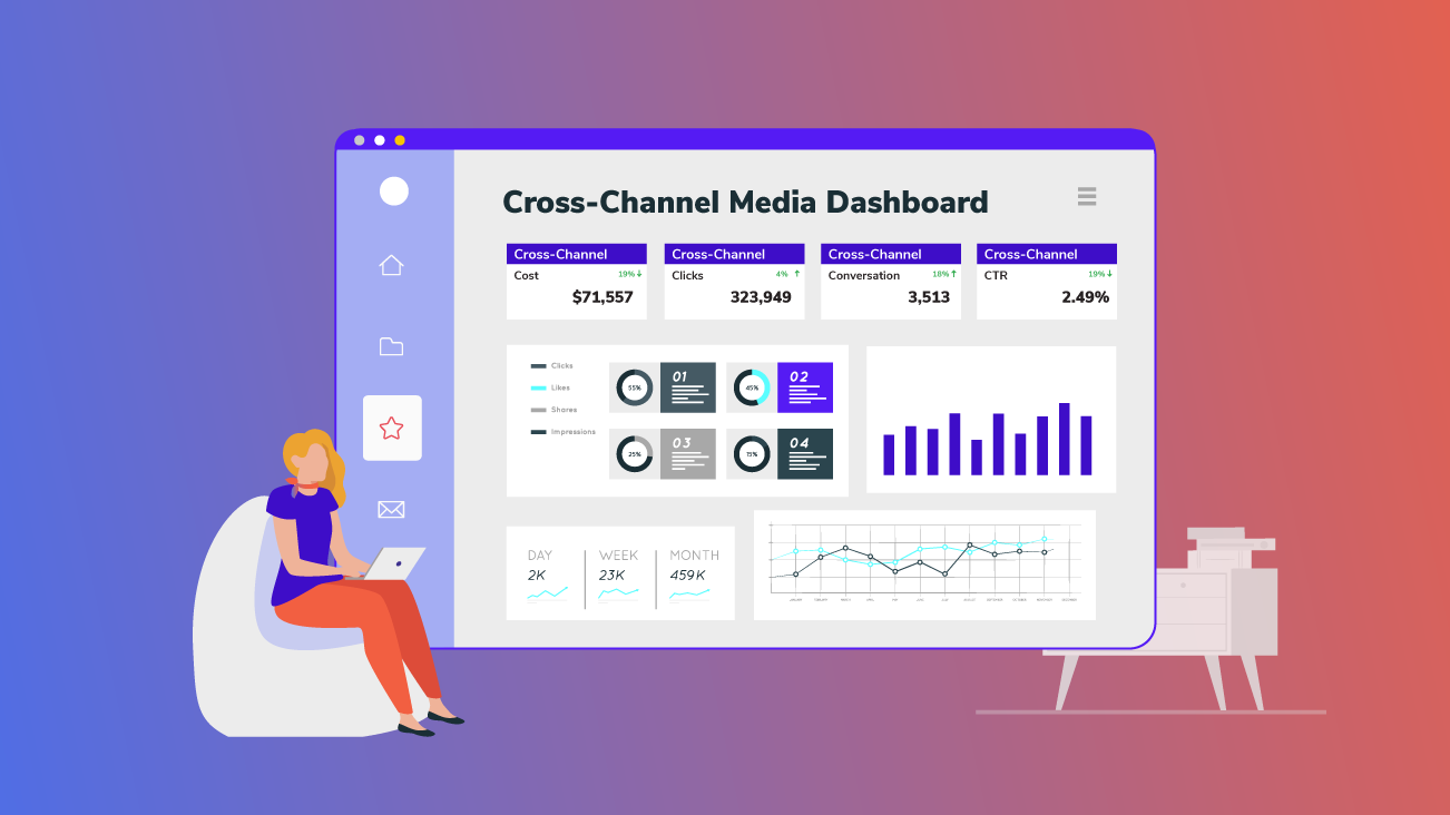 Blog image for The Importance of Cross-Channel Media Dashboarding
