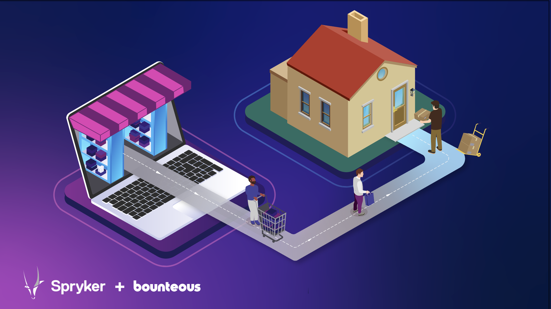 Bounteous | Digital Insights, Articles, and Perspe...