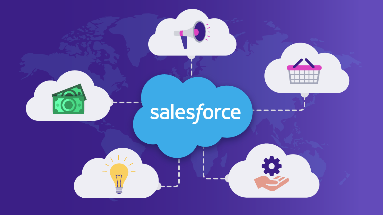 salesforce cloud overview blog