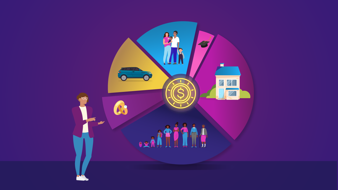 Use a Demographic Segmentation Approach - Franchise