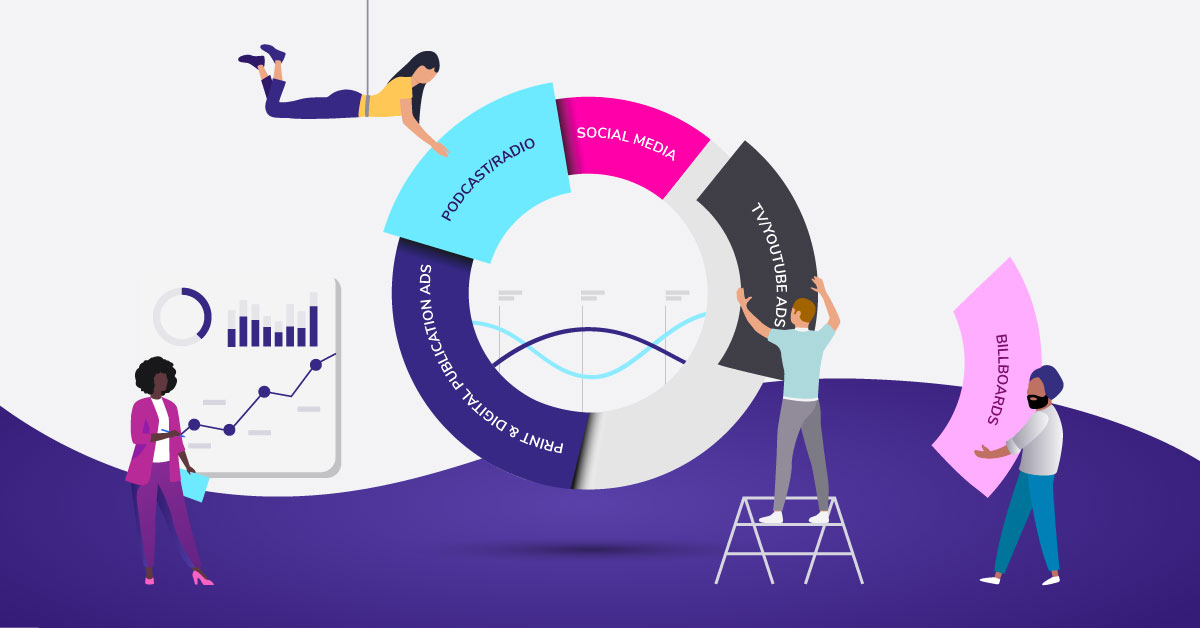 Marketing Mix Modeling (MMM) Explained | Bounteous