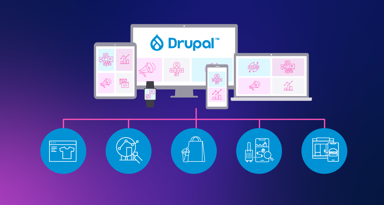 Composability and Drupal: Going Headless at Scale