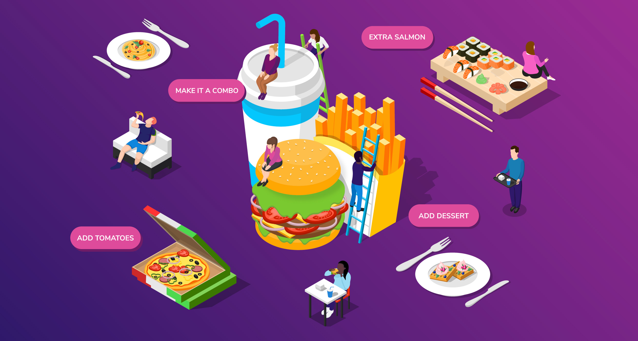 August 2023 Industry Report: Supersize Suggestive Selling With Automation