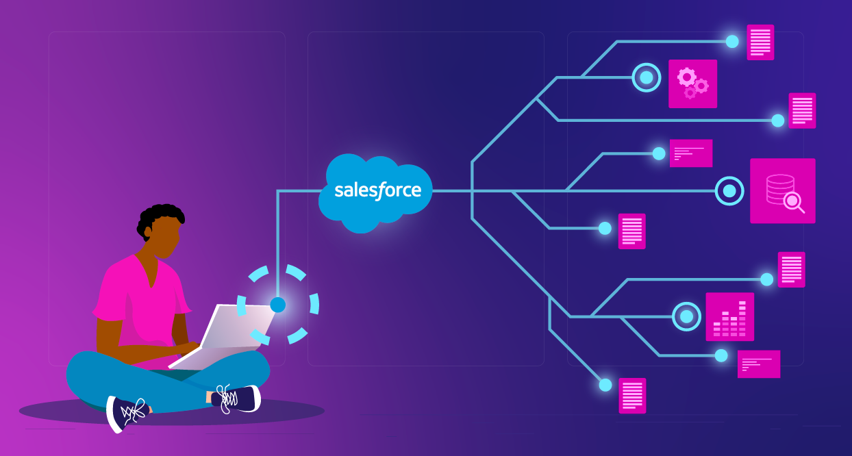 Salesforce Overview: Bulk API 2.0
