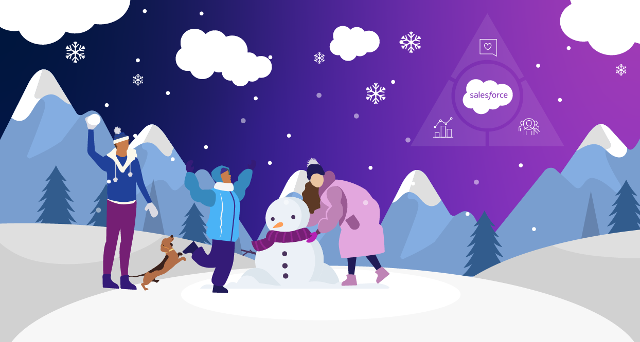 Winter ‘24 Salesforce Release: Enhancing Your Salesforce Platforms 