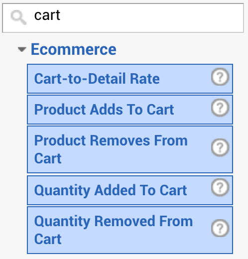 Cart Metrics in GA