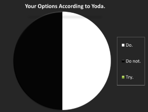 yoda-do-or-dont yoda-do-or-dont