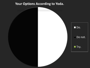 yoda-do-or-dont