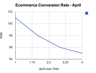 20_ecomrate 20_ecomrate