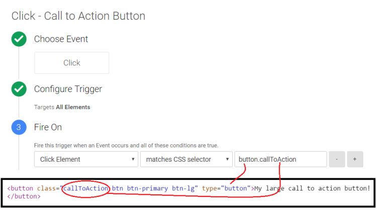 Google Tag Manager Click Trigger Example - Tracking a button with class call to action