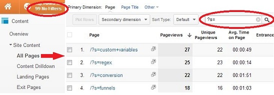 Unfiltered Profile, Site Content All Pages report, list of search URLs Unfiltered Profile, Site Content All Pages report, list of search URLs