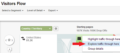 The options menu for green nodes in Visitors Flow The options menu for green nodes in Visitors Flow