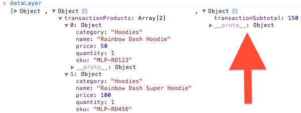 Additional transaction data in the data layer Additional transaction data in the data layer